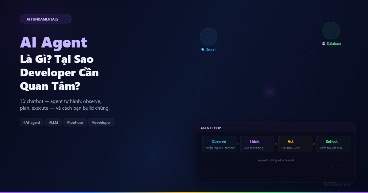 AI Agent Là Gì? Tại Sao Developer Cần Quan Tâm?