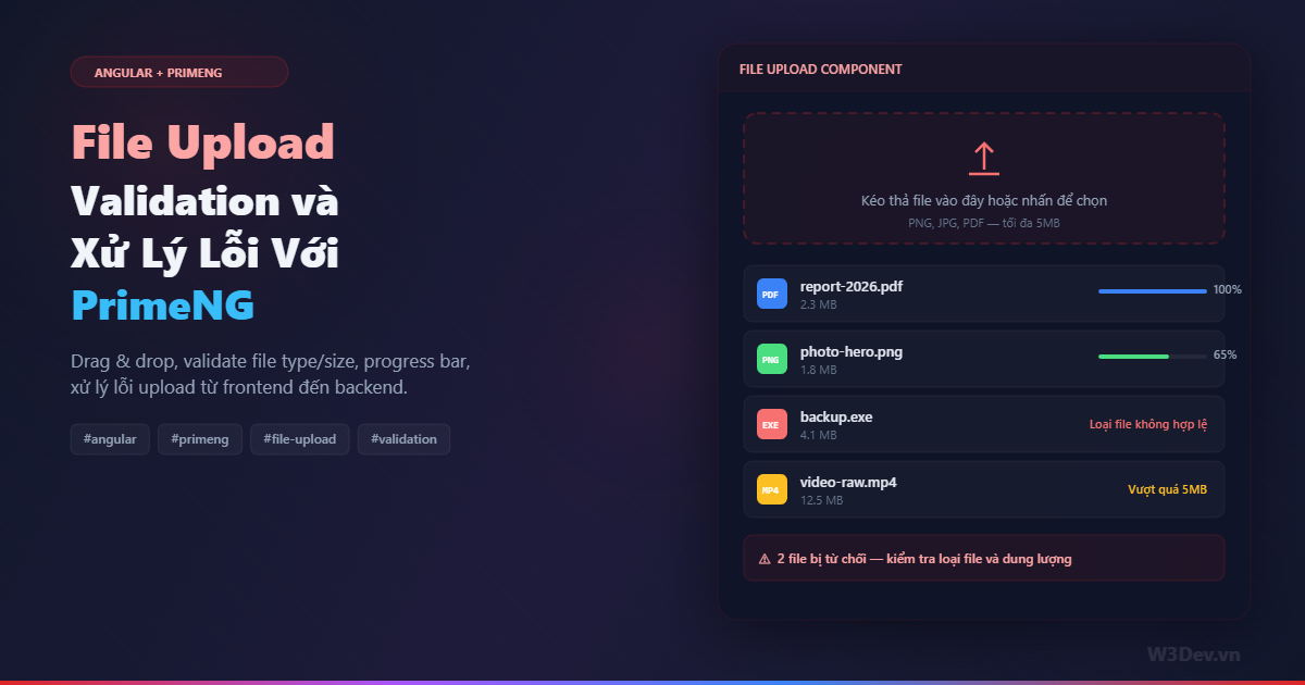Angular File Upload: Validation và Xử Lý Lỗi Với PrimeNG