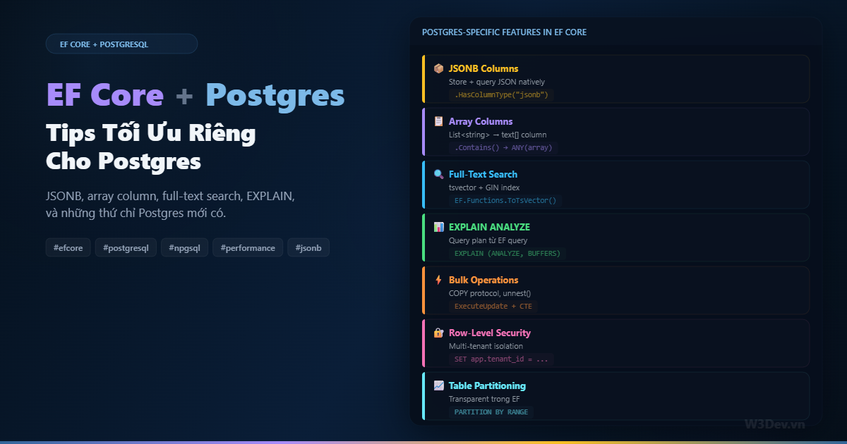 EF Core + PostgreSQL: Tips Tối Ưu Riêng Cho Postgres