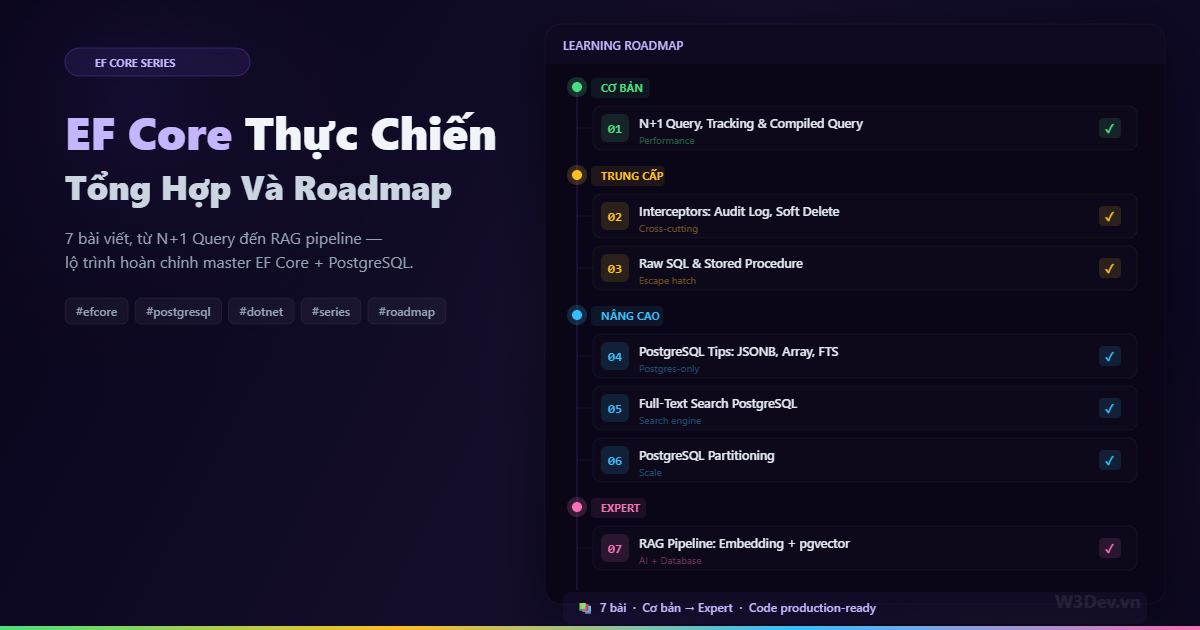 Series EF Core Thực Chiến: Tổng Hợp Và Roadmap