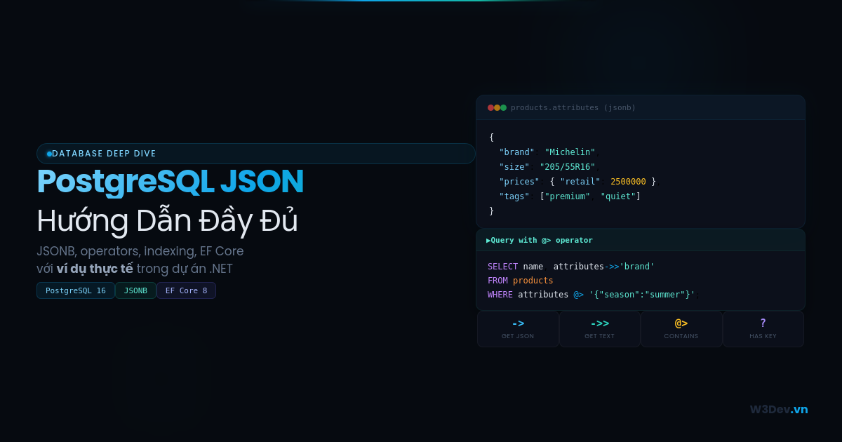 PostgreSQL JSON: Hướng Dẫn Đầy Đủ Với Ví Dụ Thực Tế