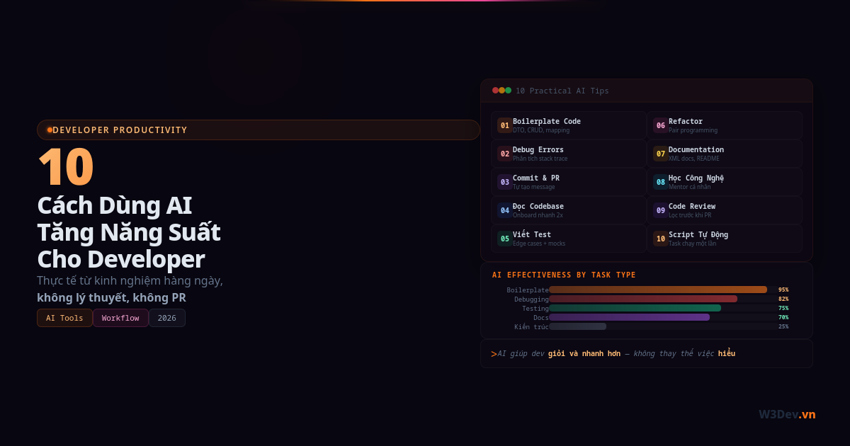 10 Cách Dùng AI Tăng Năng Suất Cho Developer