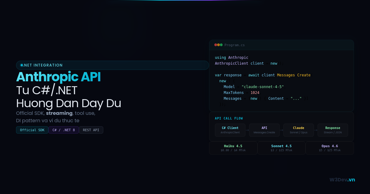 Gọi Anthropic API Từ C#/.NET: Hướng Dẫn Đầy Đủ
