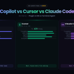 GitHub Copilot vs Cursor vs Claude Code: So Sánh Thực Tế 2026