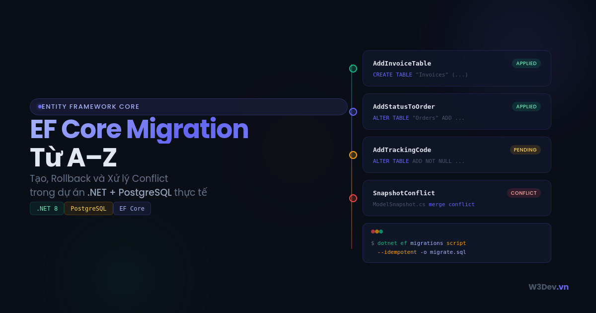 EF Core Migration Từ A-Z: Tạo, Rollback Và Xử Lý Conflict Trong Dự Án Thực Tế