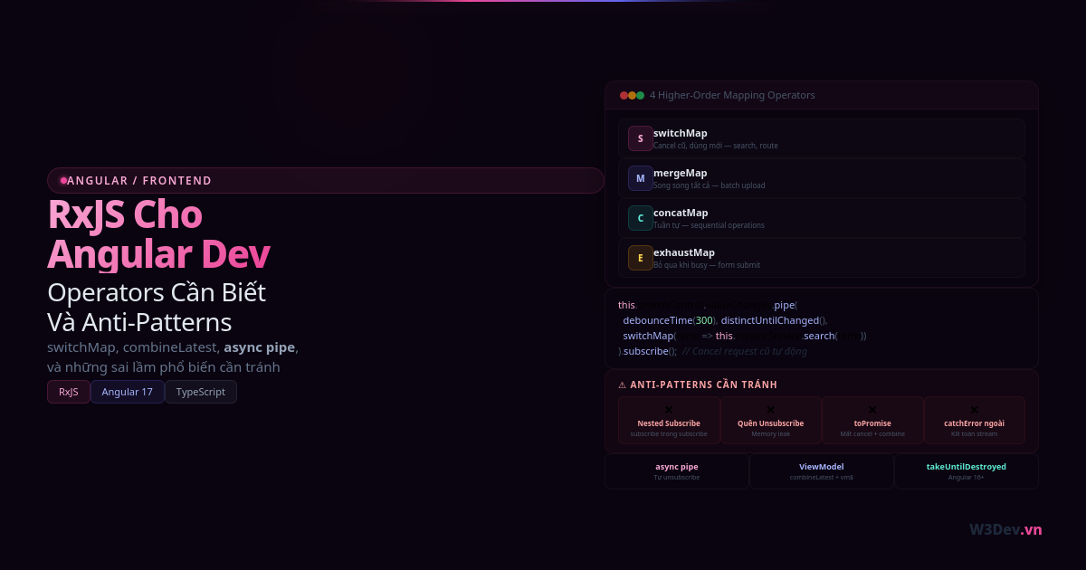 RxJS Cho Angular Dev: Operators Cần Biết Và Anti-Patterns