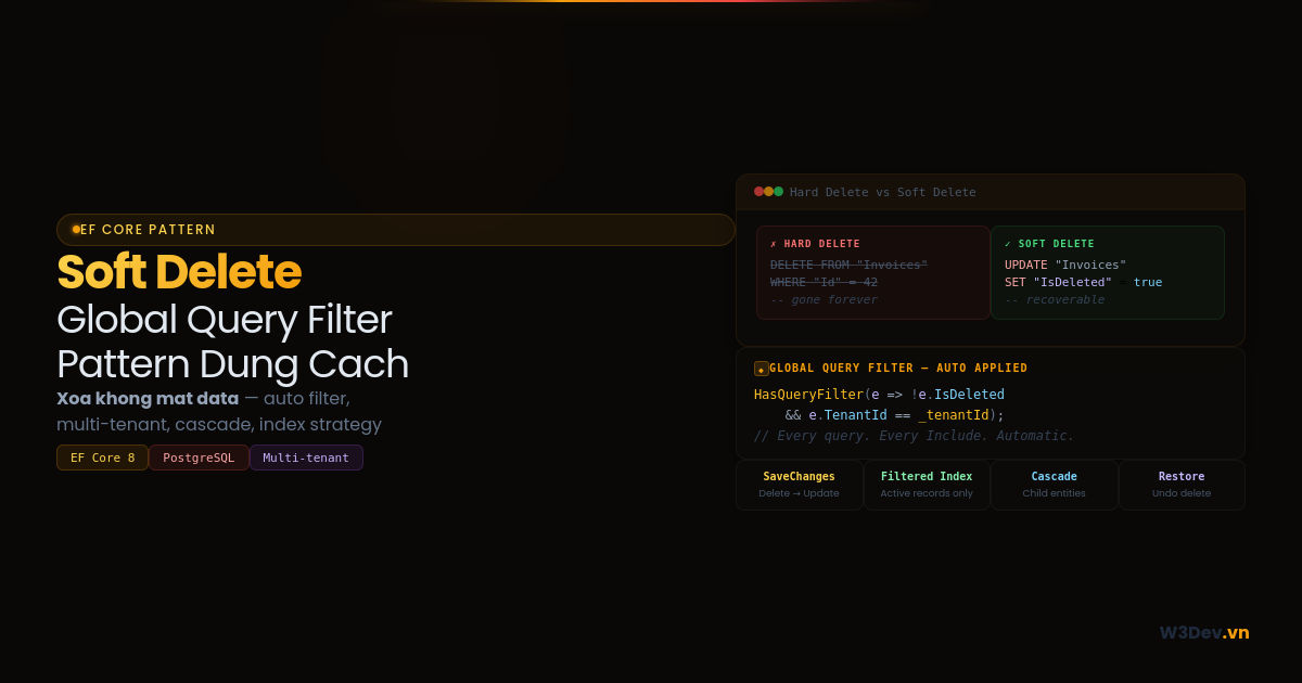 Soft Delete Trong EF Core: Pattern Đúng Cách Với Global Query Filter